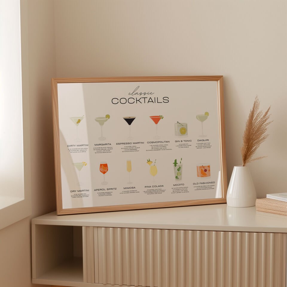 Classic Cocktails Çerçevesiz Poster