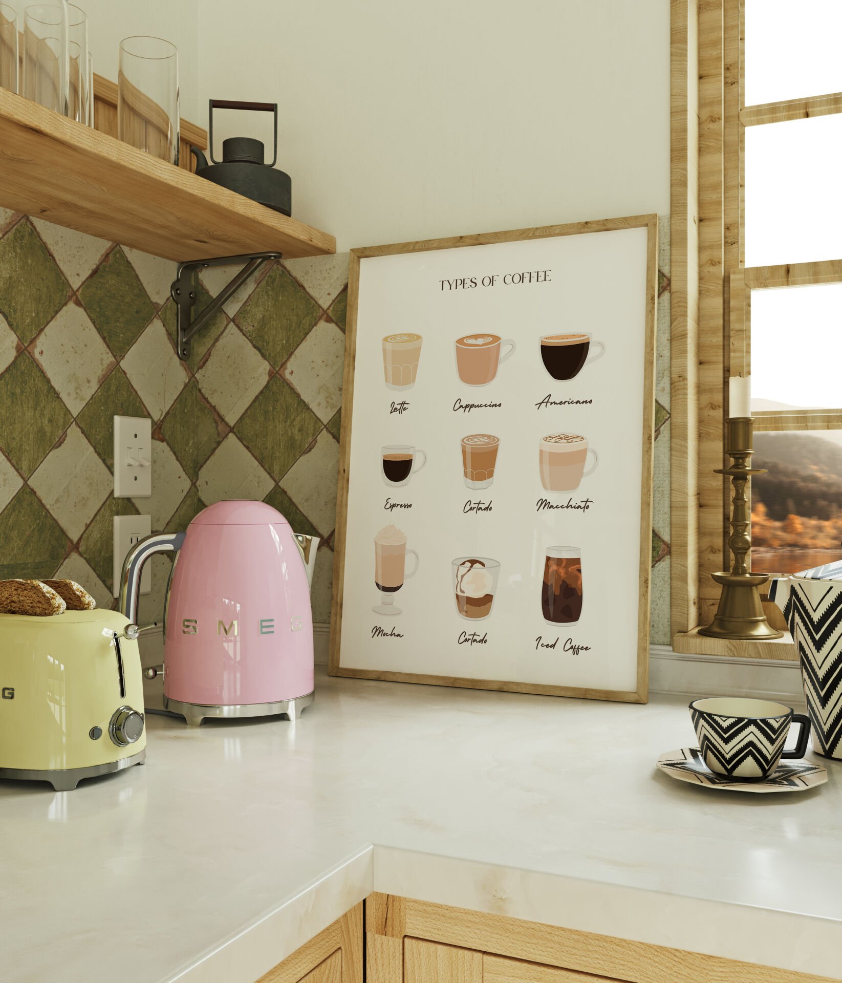 Types of Coffee Çerçevesiz Poster