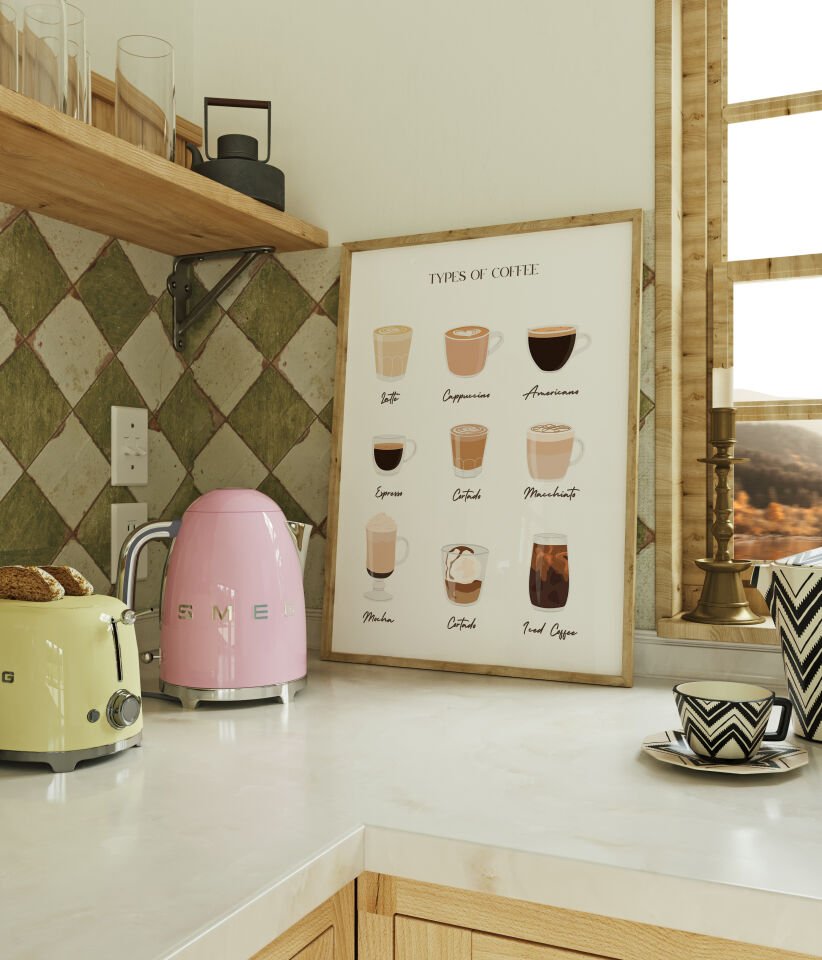 Types of Coffee Çerçevesiz Poster