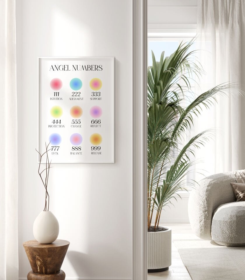 Angel Numbers Çerçevesiz Poster