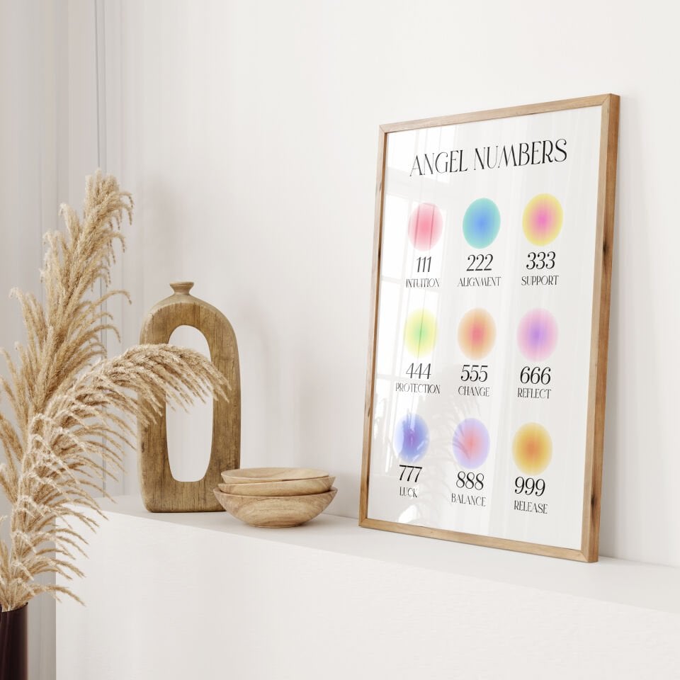 Angel Numbers Çerçevesiz Poster