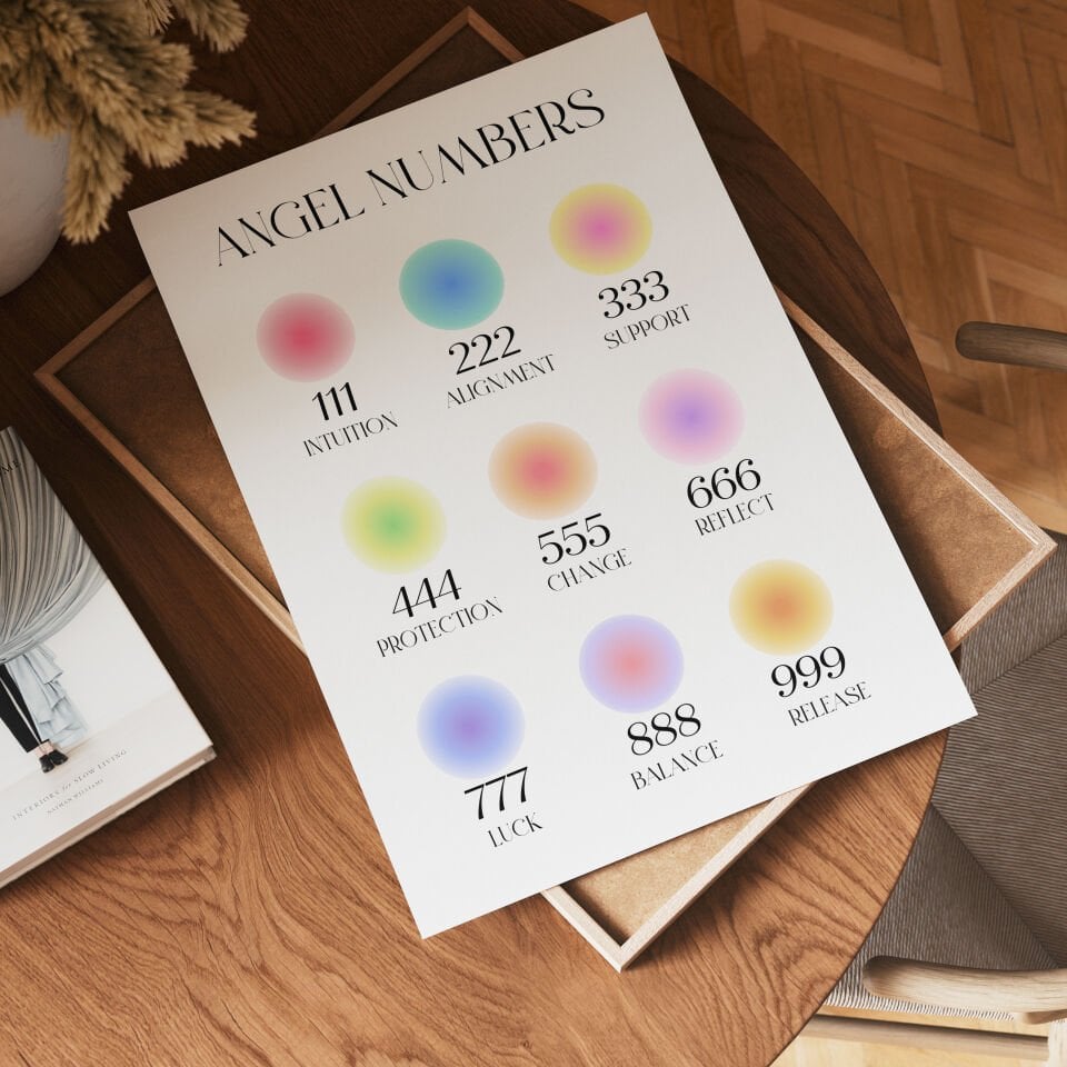 Angel Numbers Çerçevesiz Poster