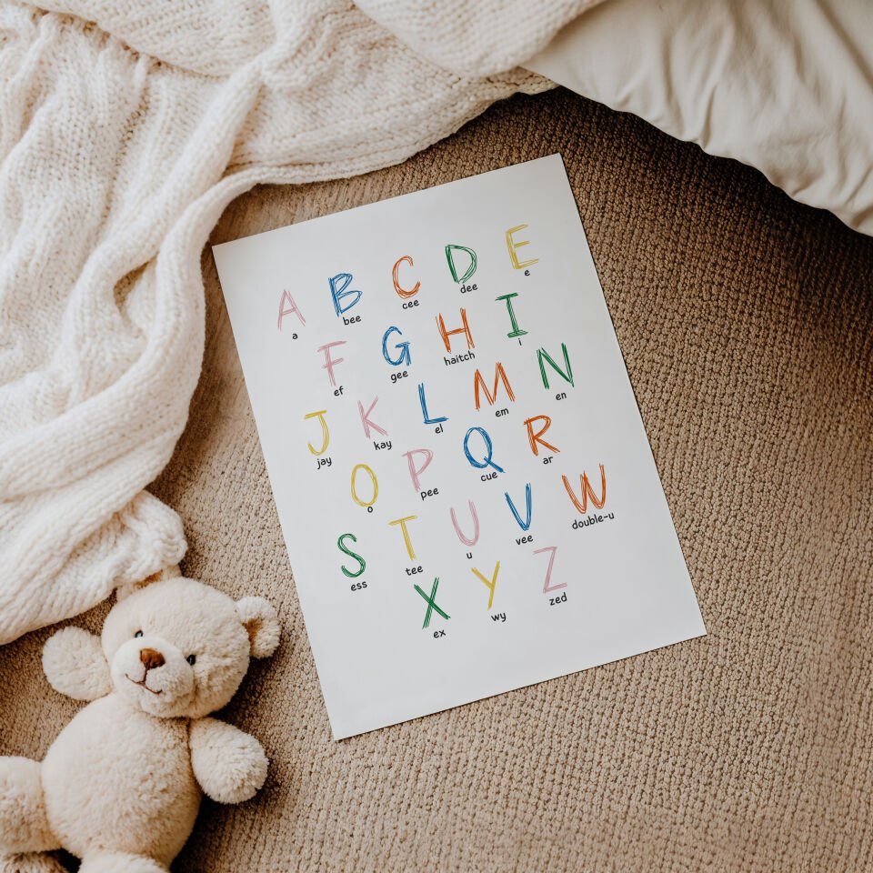 Alphabet & Numbers 2'li Çerçevesiz Poster