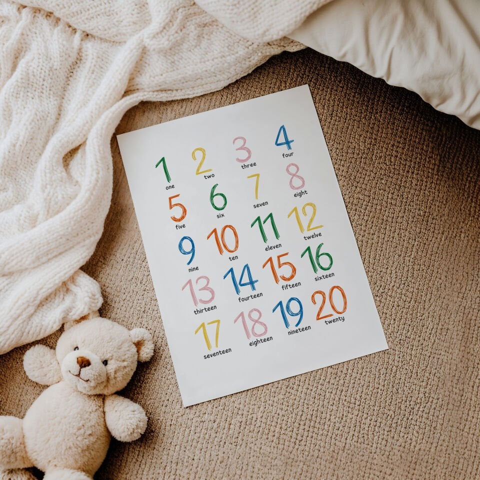 Alphabet & Numbers 2'li Çerçevesiz Poster