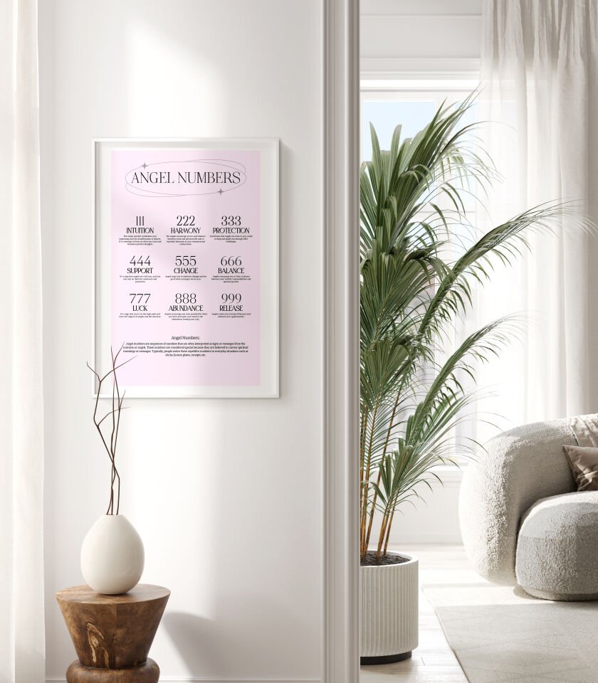 Angel Numbers Çerçevesiz Poster