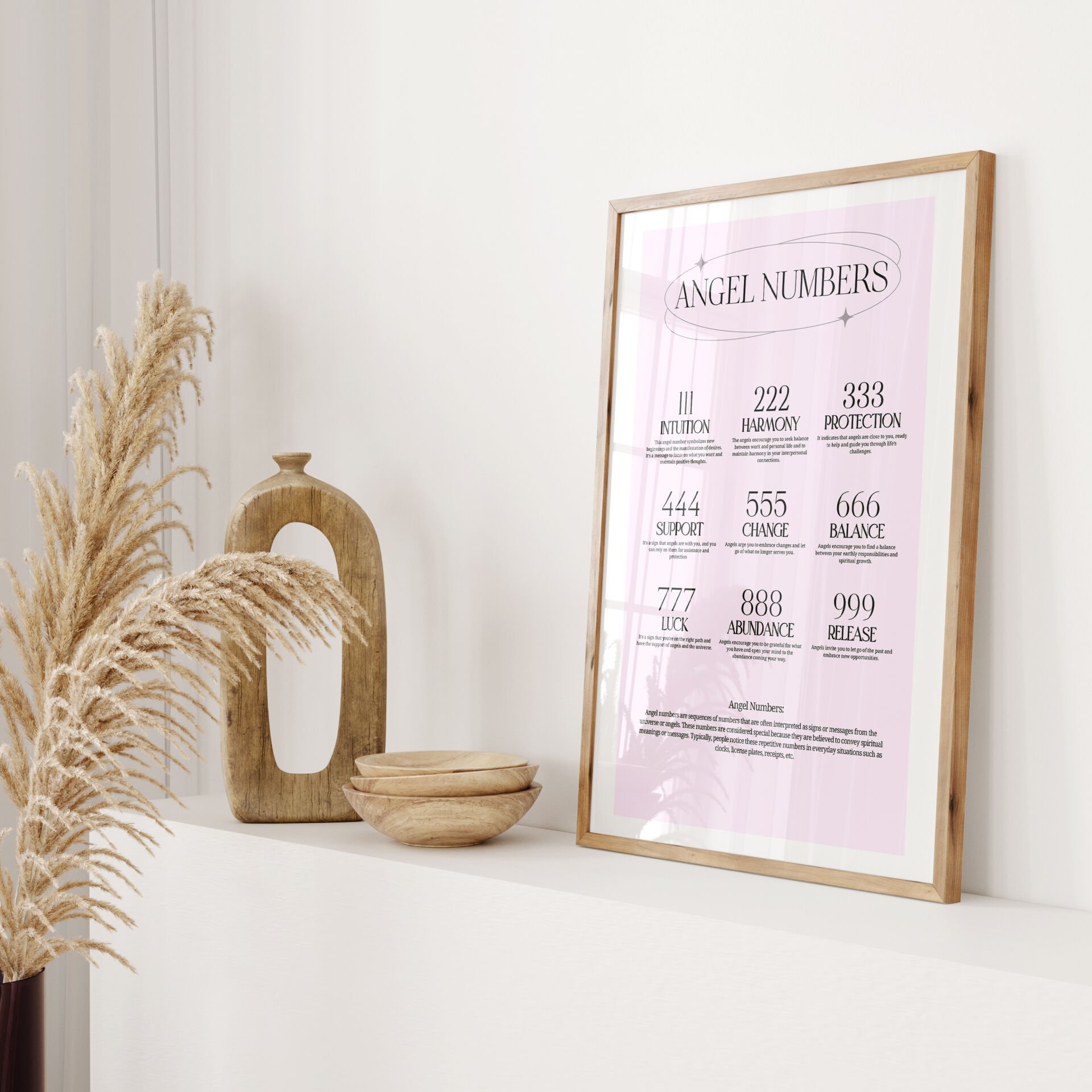 Angel Numbers Çerçevesiz Poster